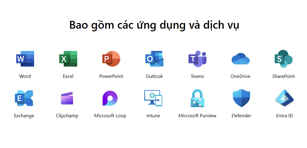 DỊCH VỤ ĐẠI LÝ ỦY QUYỀN GIẢI PHÁP MICROSOFT CLOUD – EMAIL – OFFICE 365 – SQL SERVER – WINDOWS SERVER